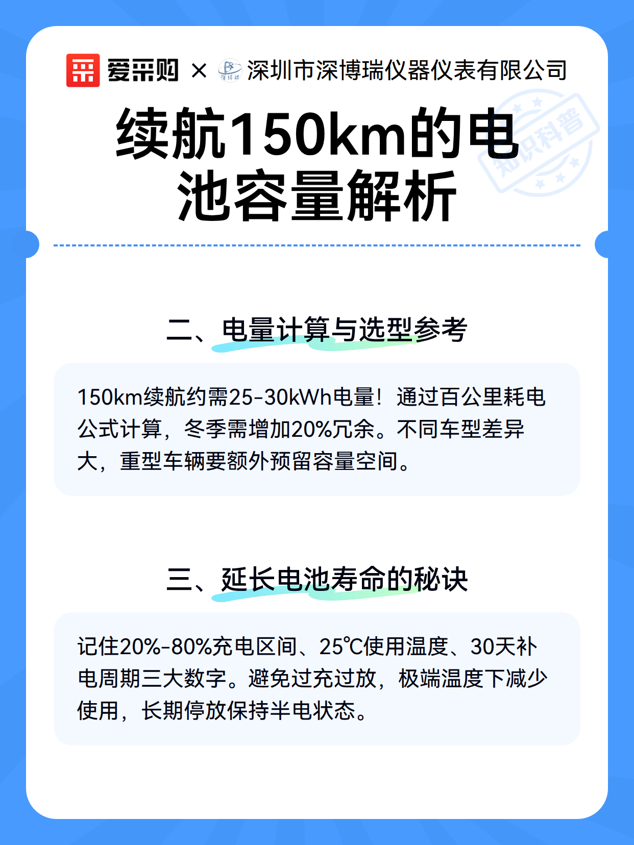 续航150km的电池容量解析（图3）