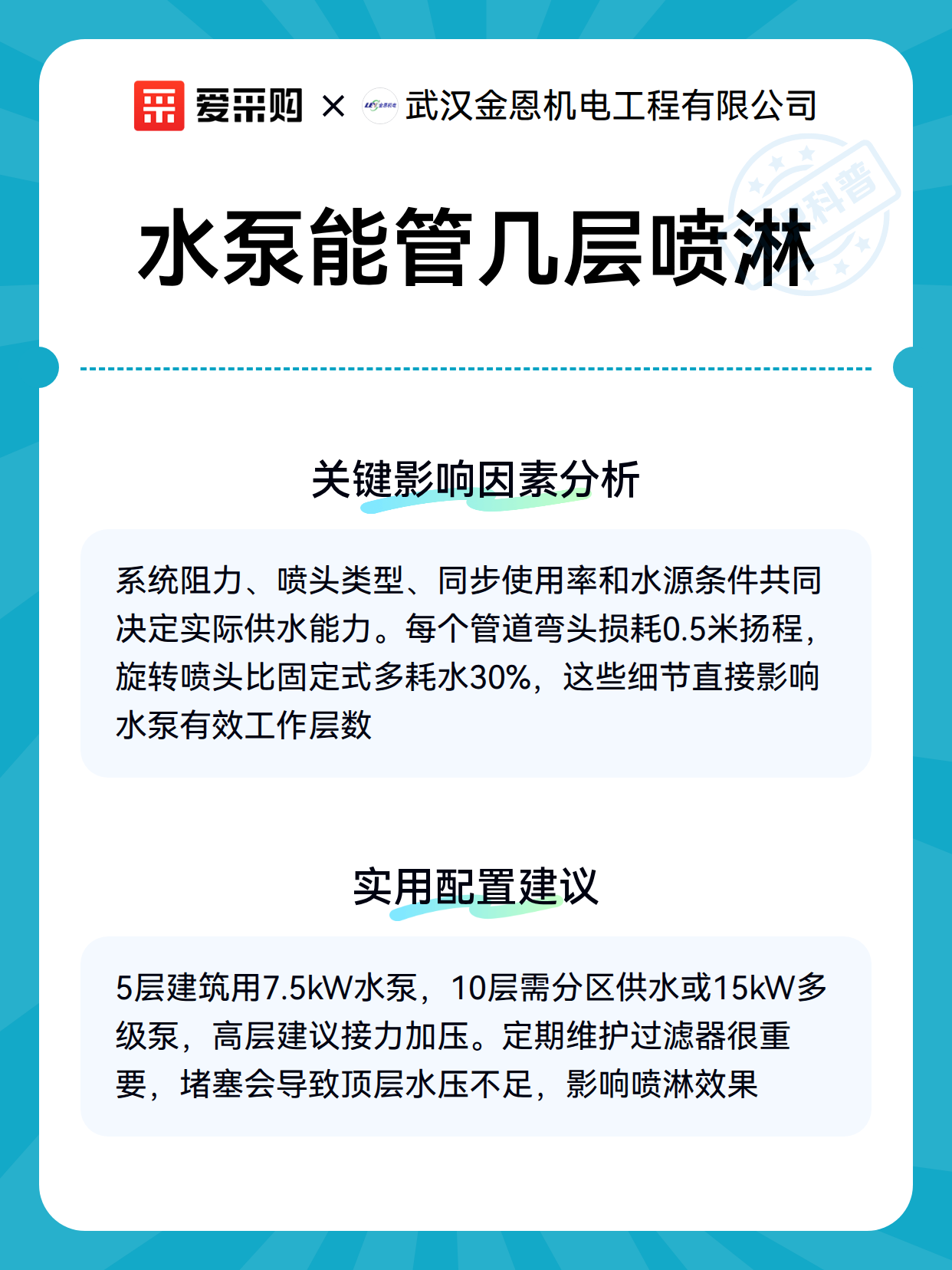 水泵能管几层喷淋（图3）