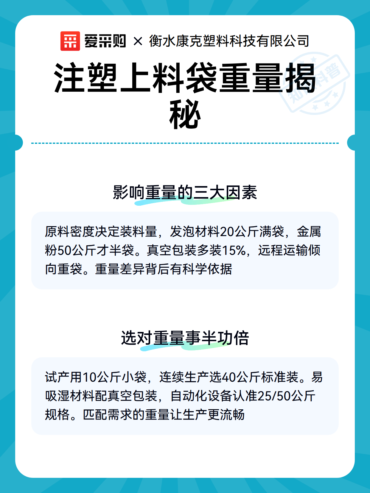 注塑上料袋重量揭秘（图2）