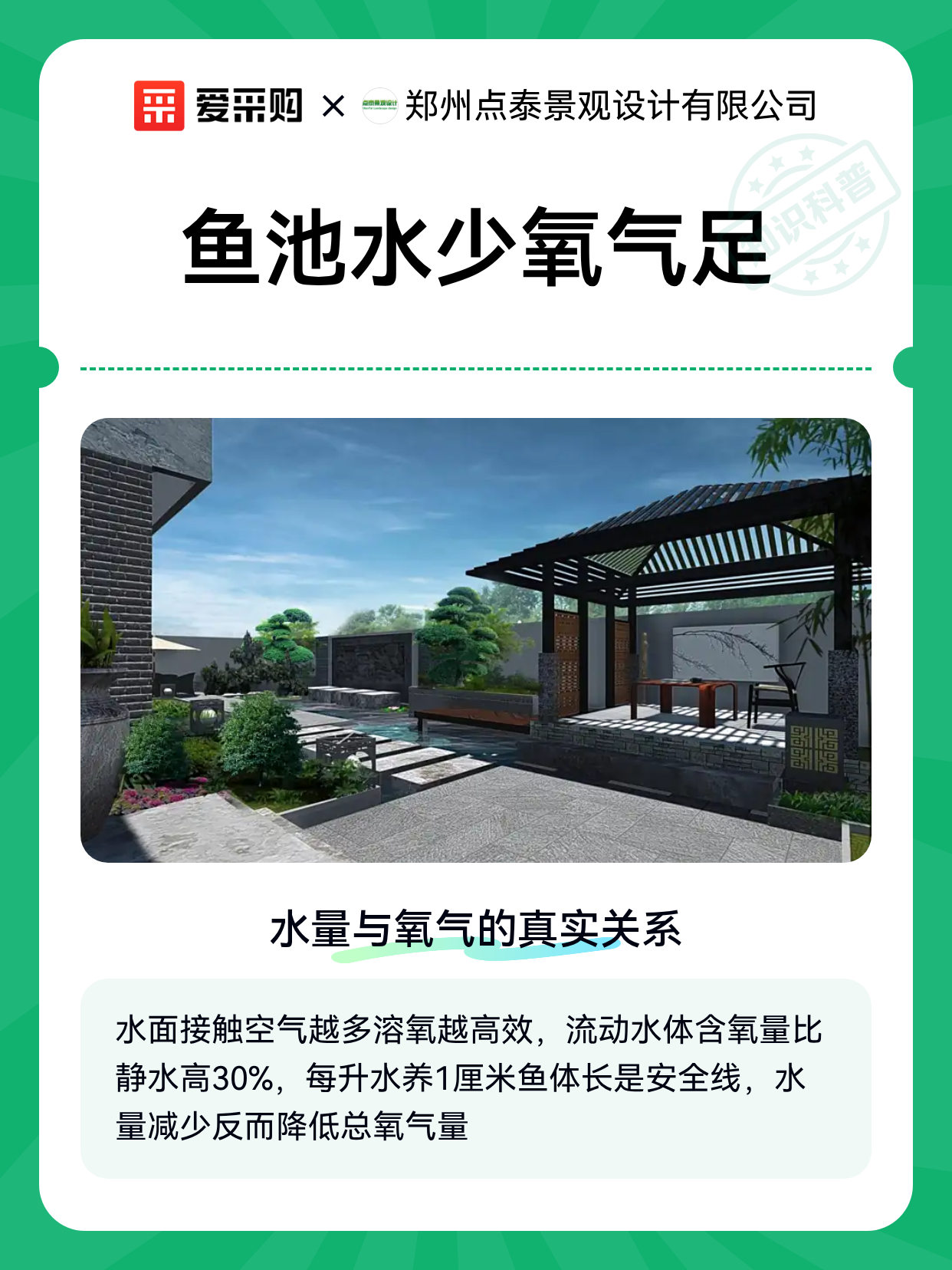 鱼池水少氧气足（图1）