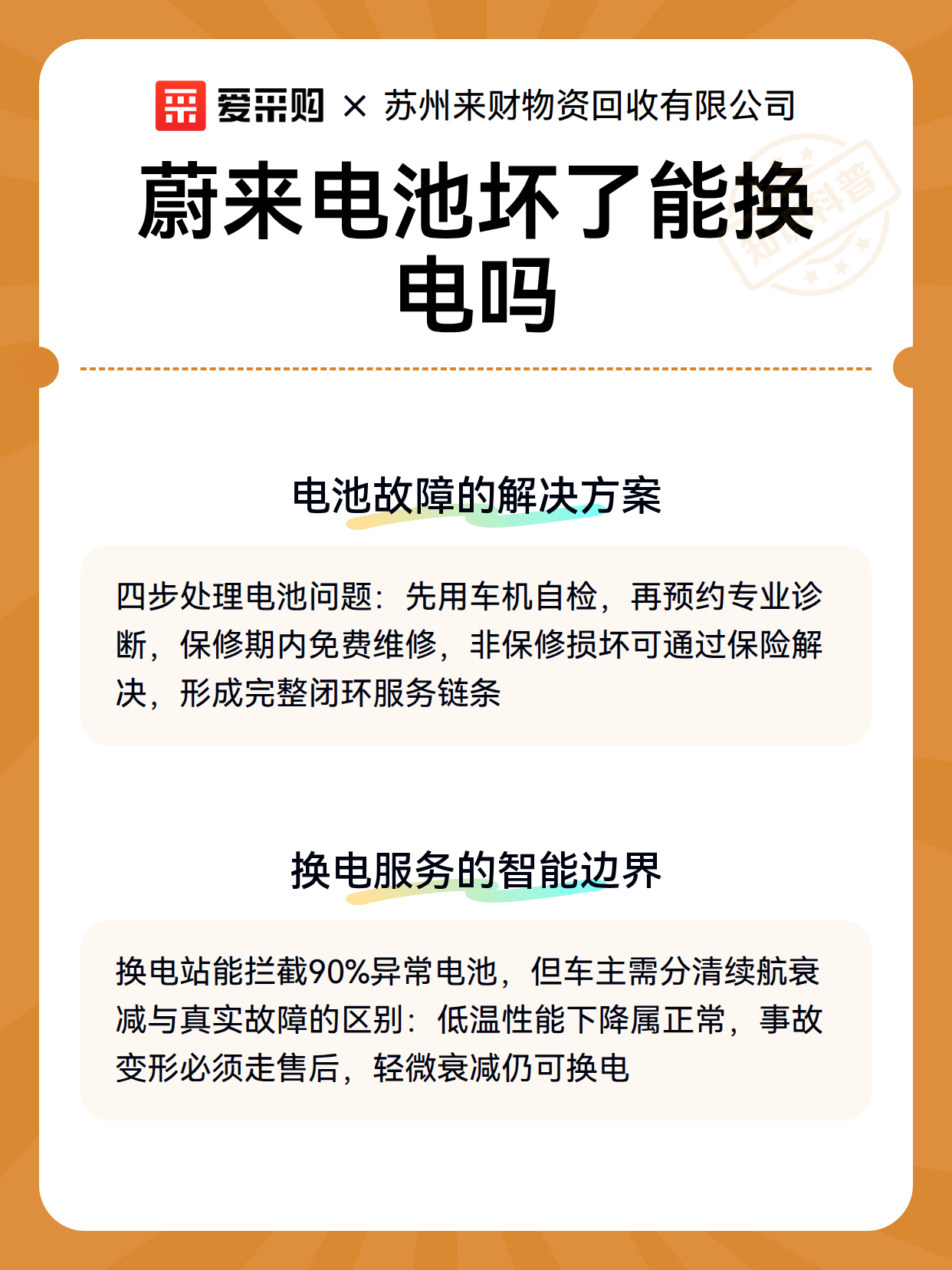 蔚来电池坏了能换电吗（图3）