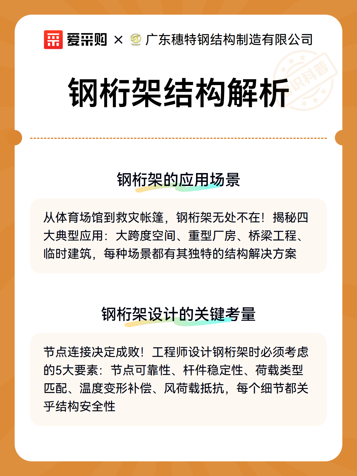 钢桁架结构解析（图3）