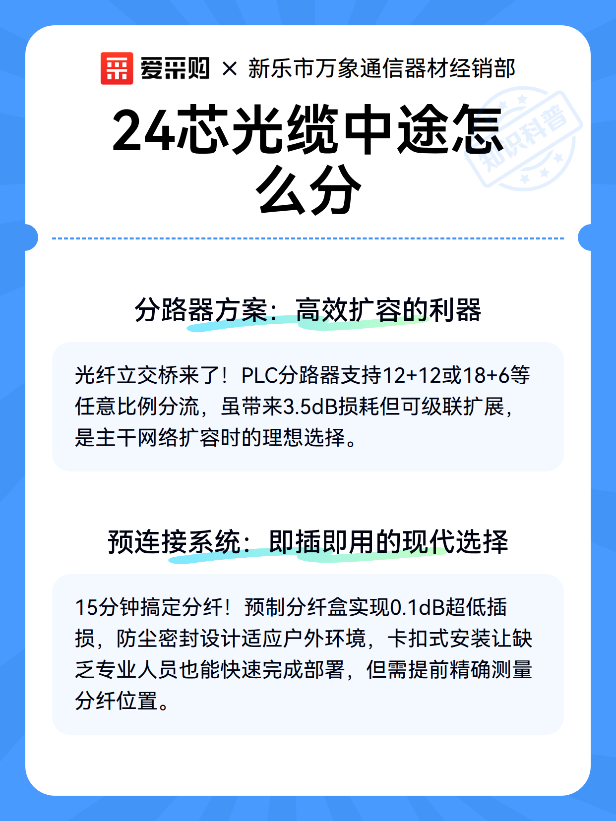 24芯光缆中途怎么分（图3）