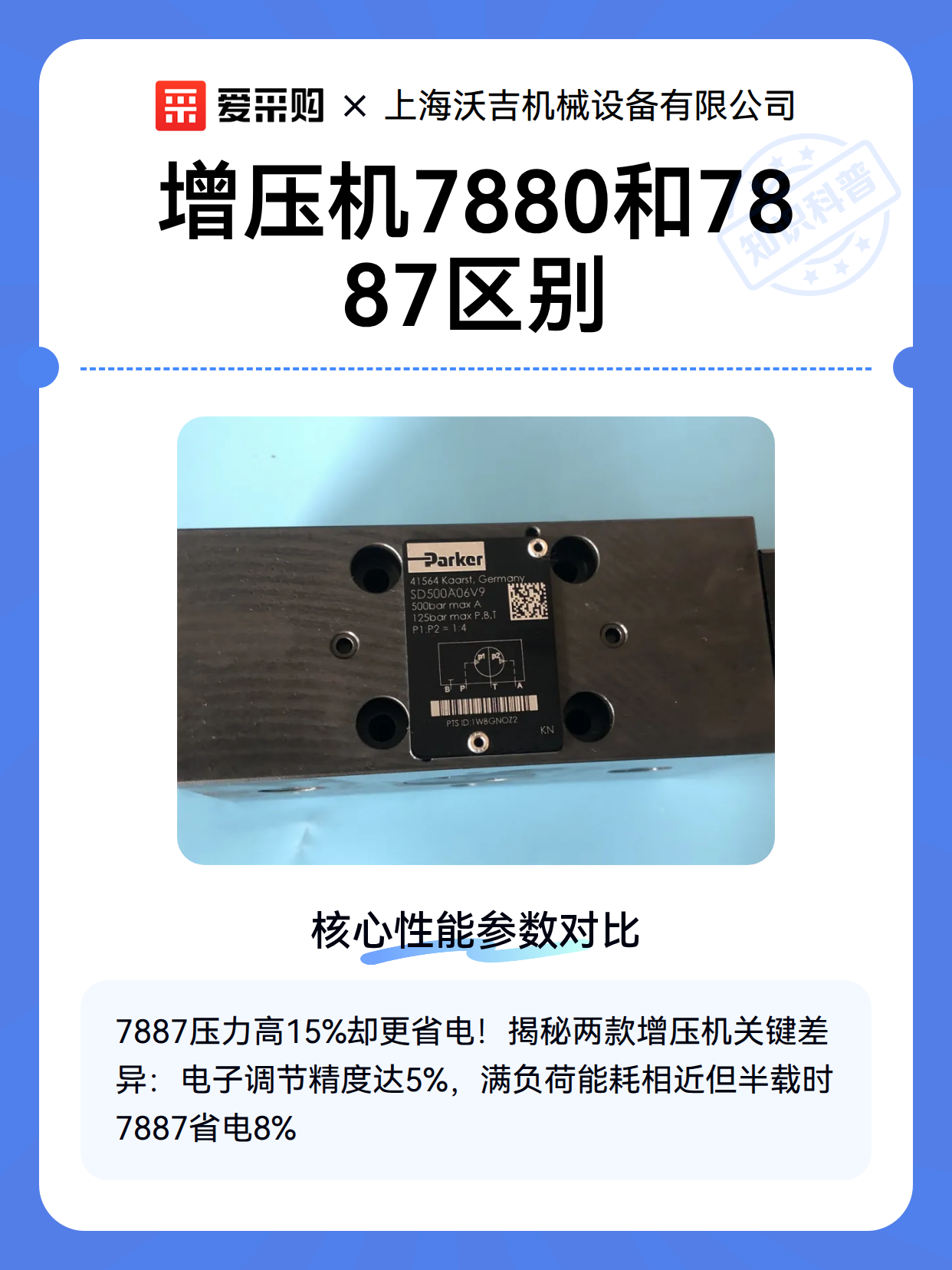 增压机7880和7887区别（图2）