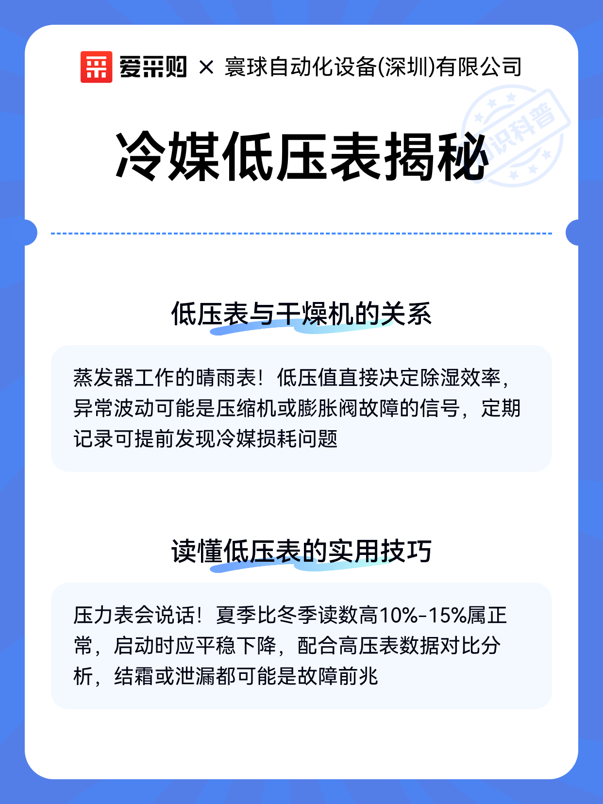 冷媒低压表揭秘（图2）