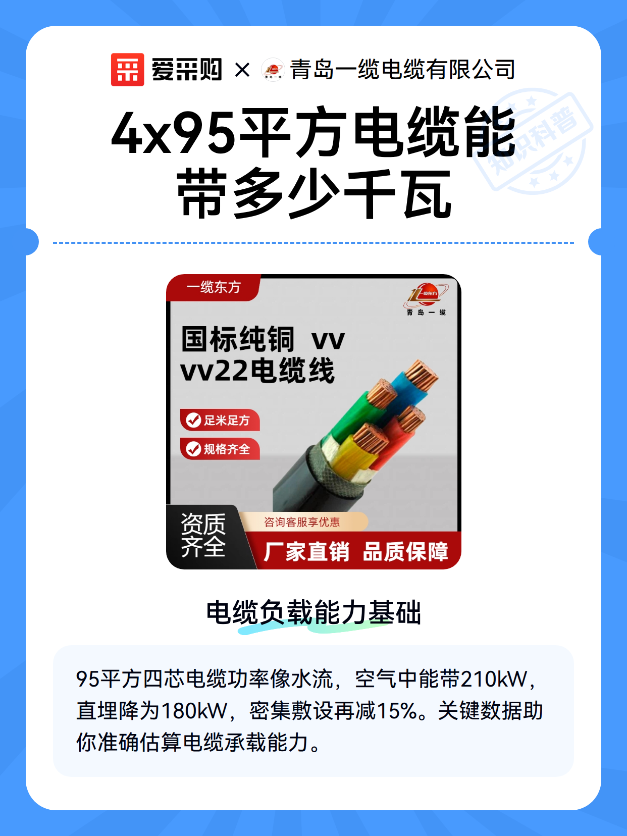 4x95平方电缆能带多少千瓦（图2）