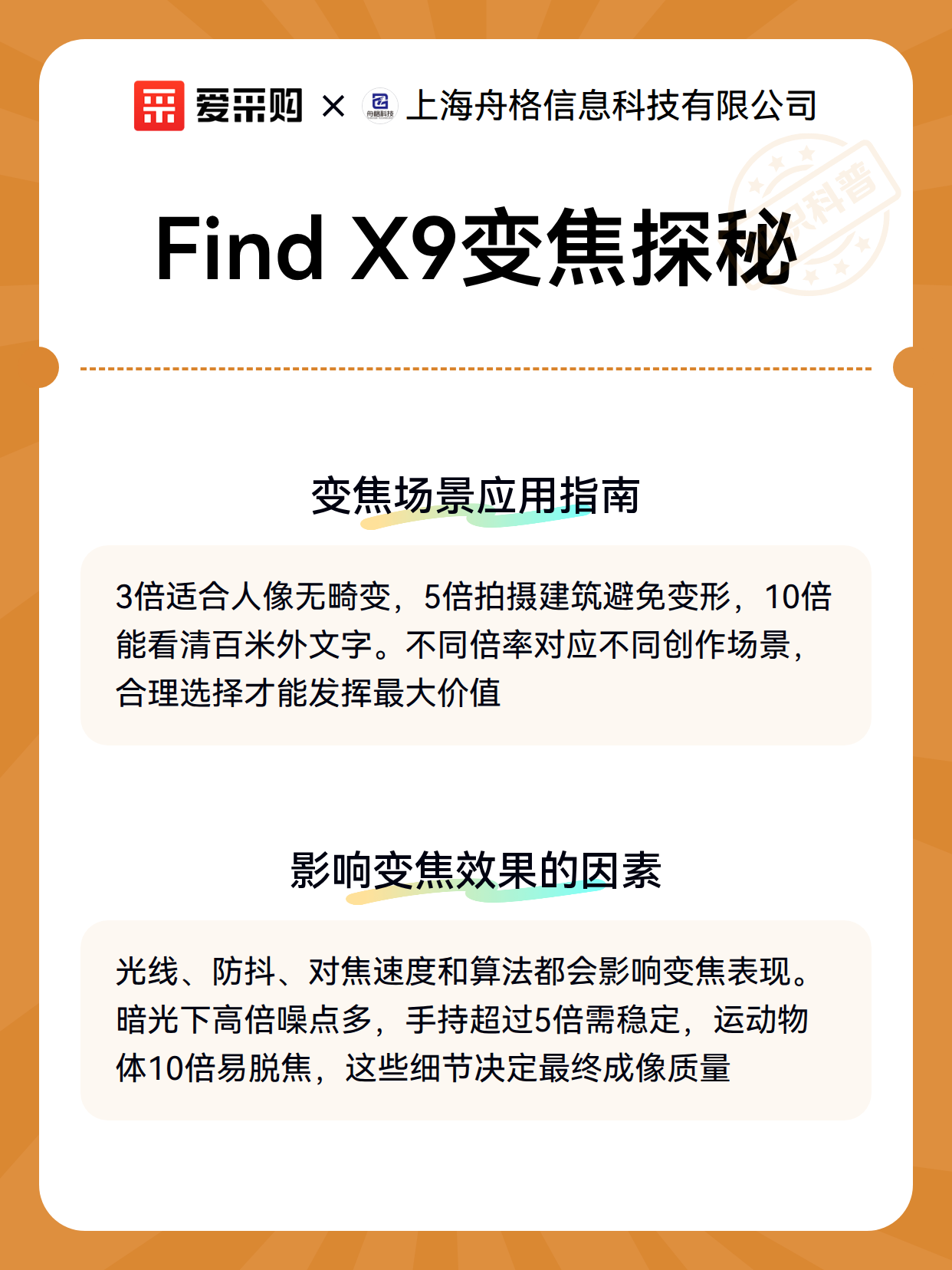 Find X9变焦探秘（图2）