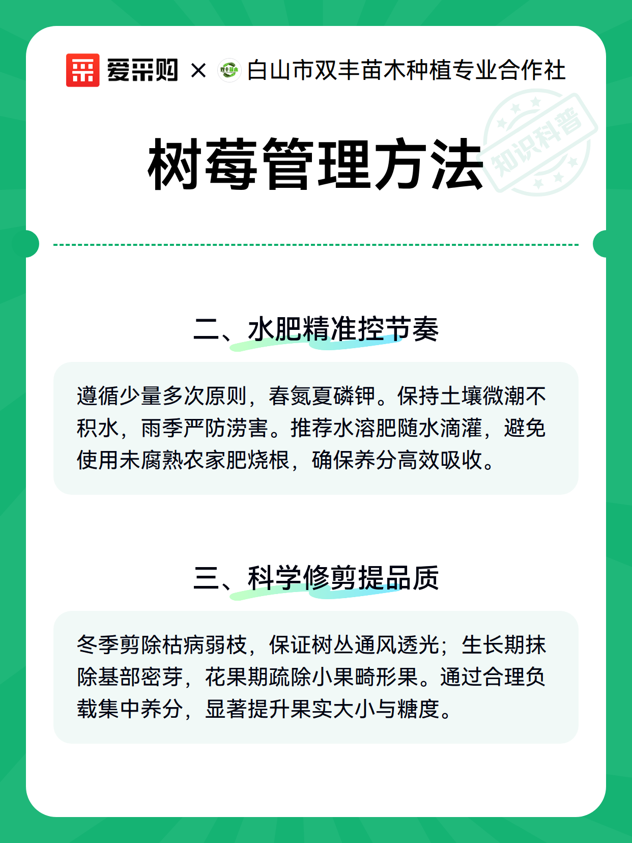 树莓管理方法（图3）