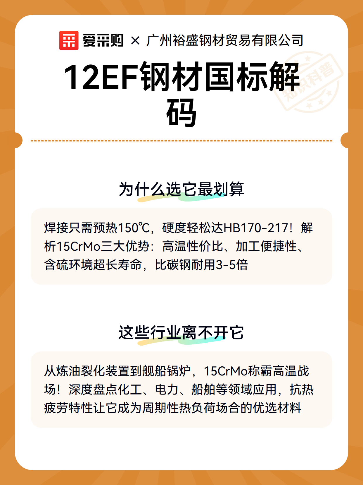 12EF钢材国标解码（图3）