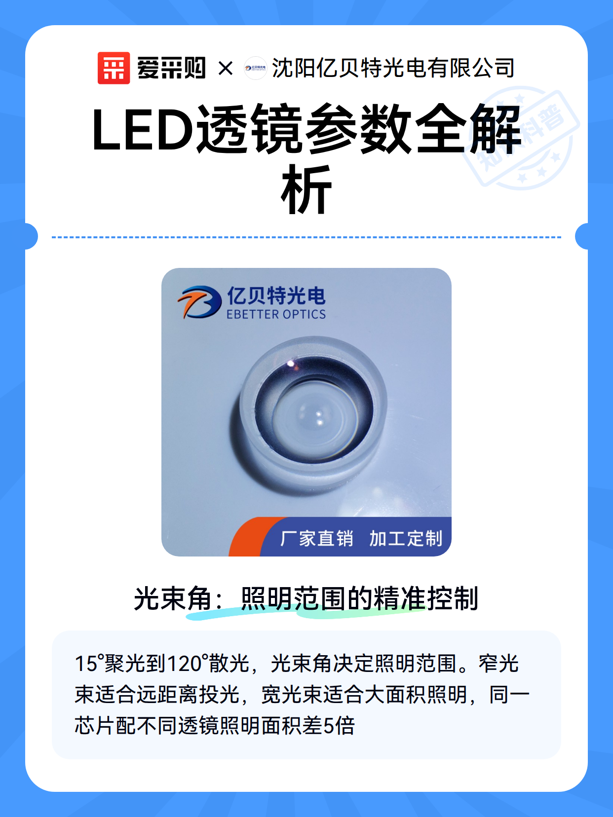 LED透镜参数全解析（图2）