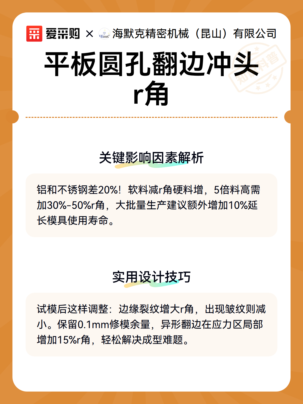 平板圆孔翻边冲头r角（图3）