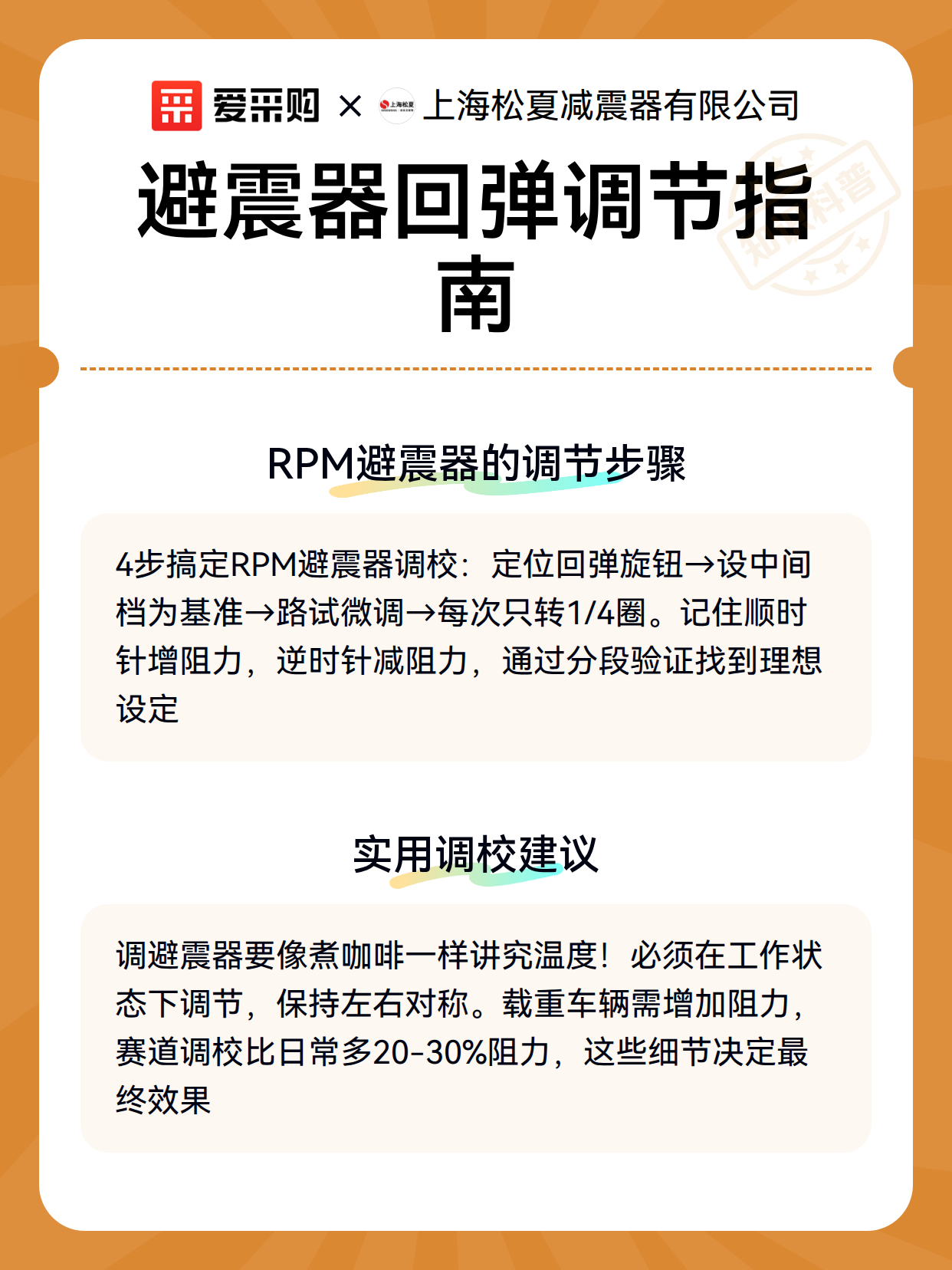 避震器回弹调节指南（图3）