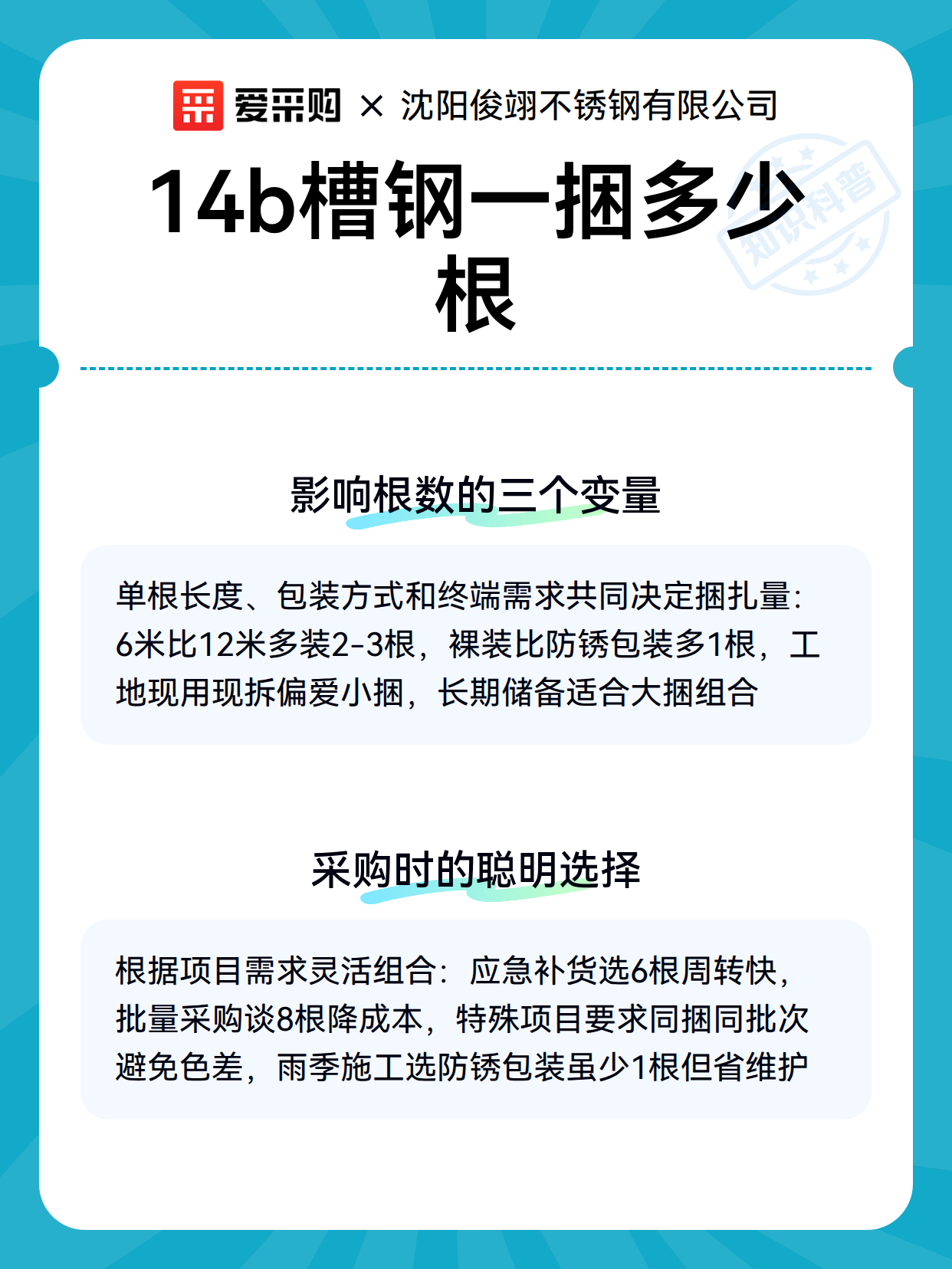 14b槽钢一捆多少根（图3）