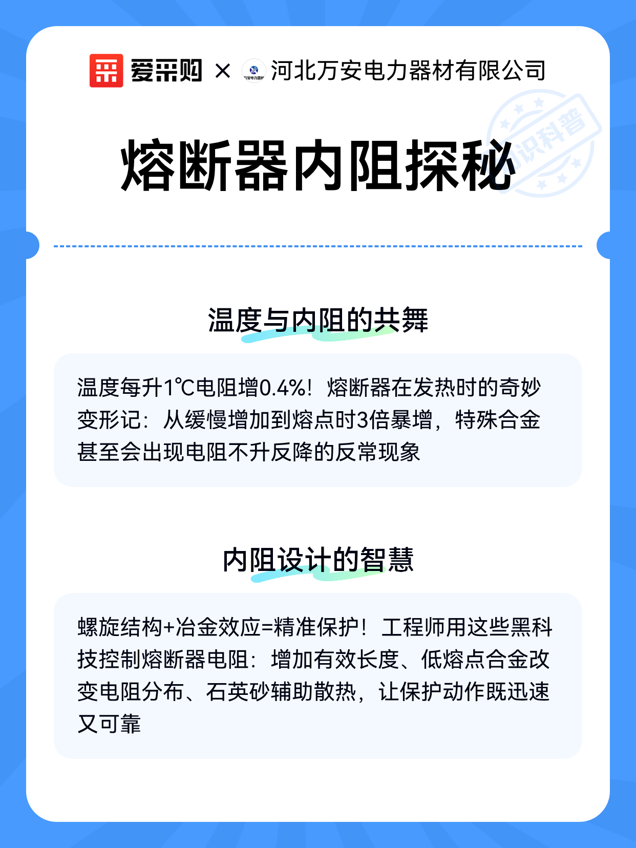 熔断器内阻探秘（图2）