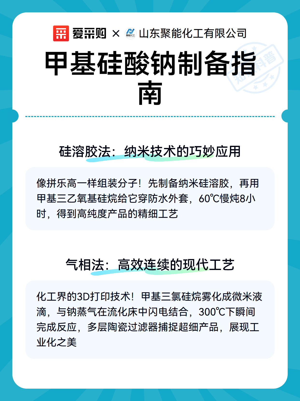 甲基硅酸钠制备指南（图3）