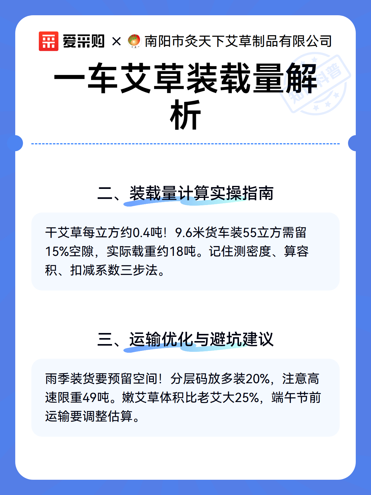一车艾草装载量解析（图3）