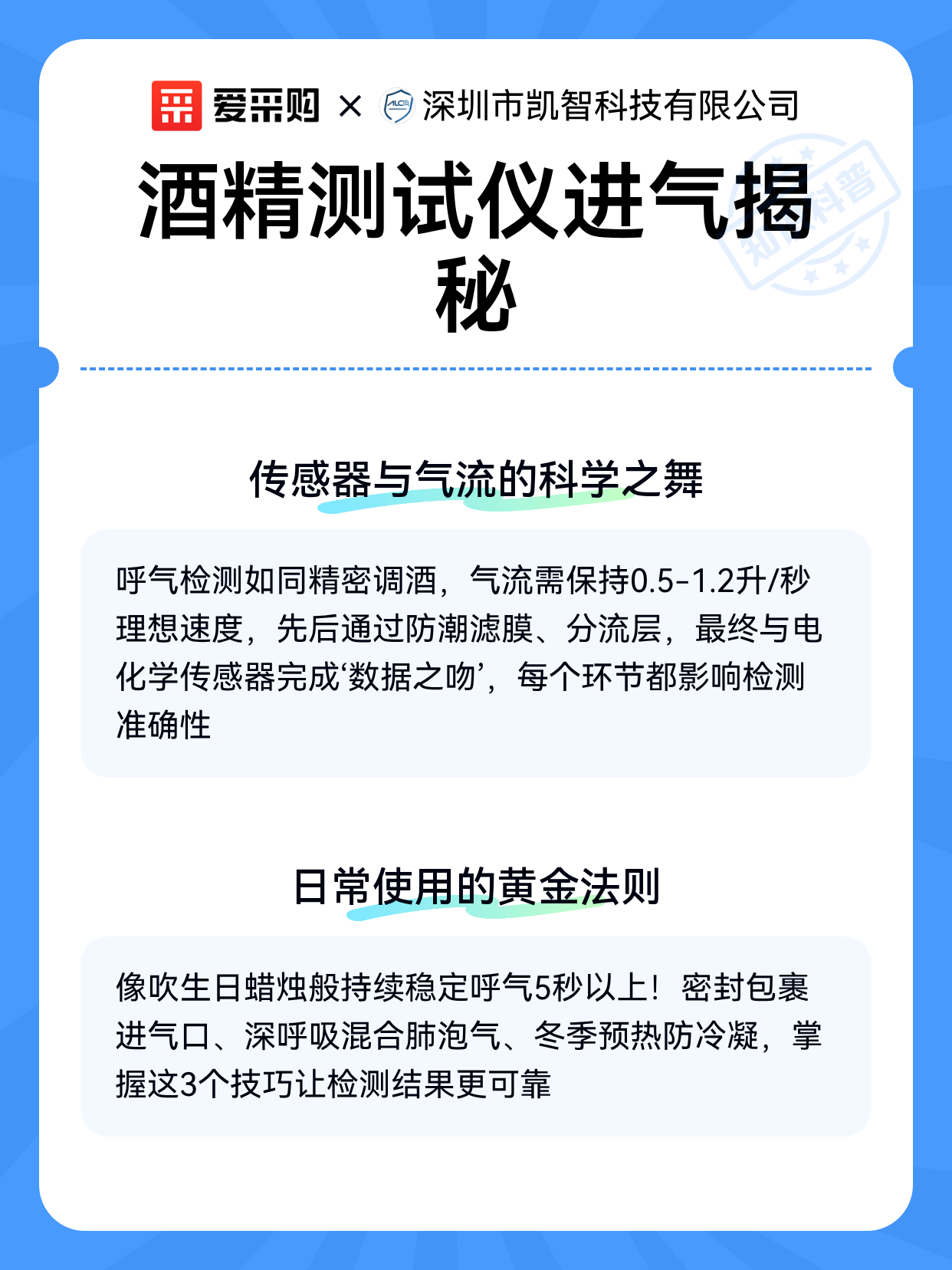 酒精测试仪进气揭秘（图2）