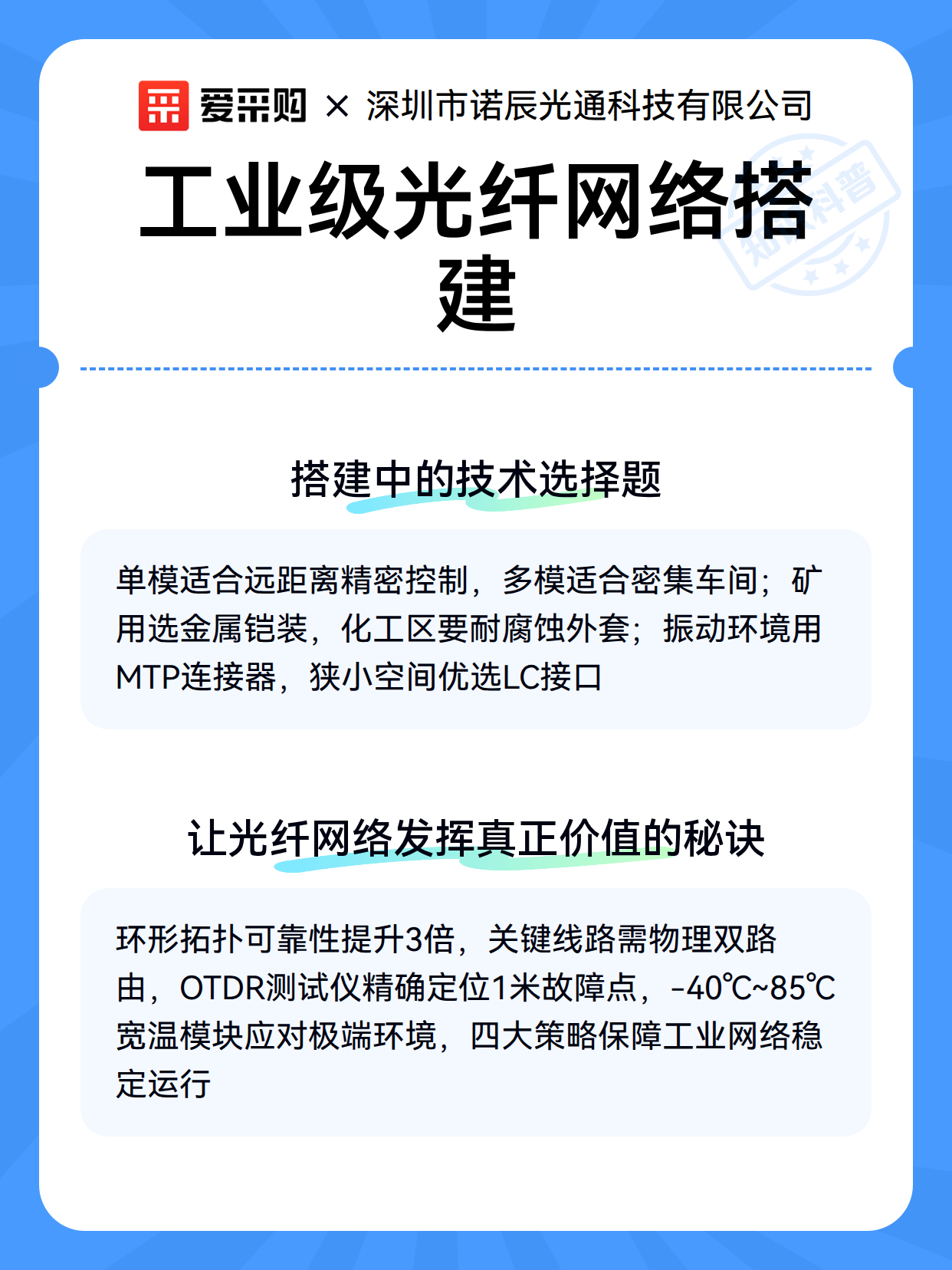 工业级光纤网络搭建（图2）