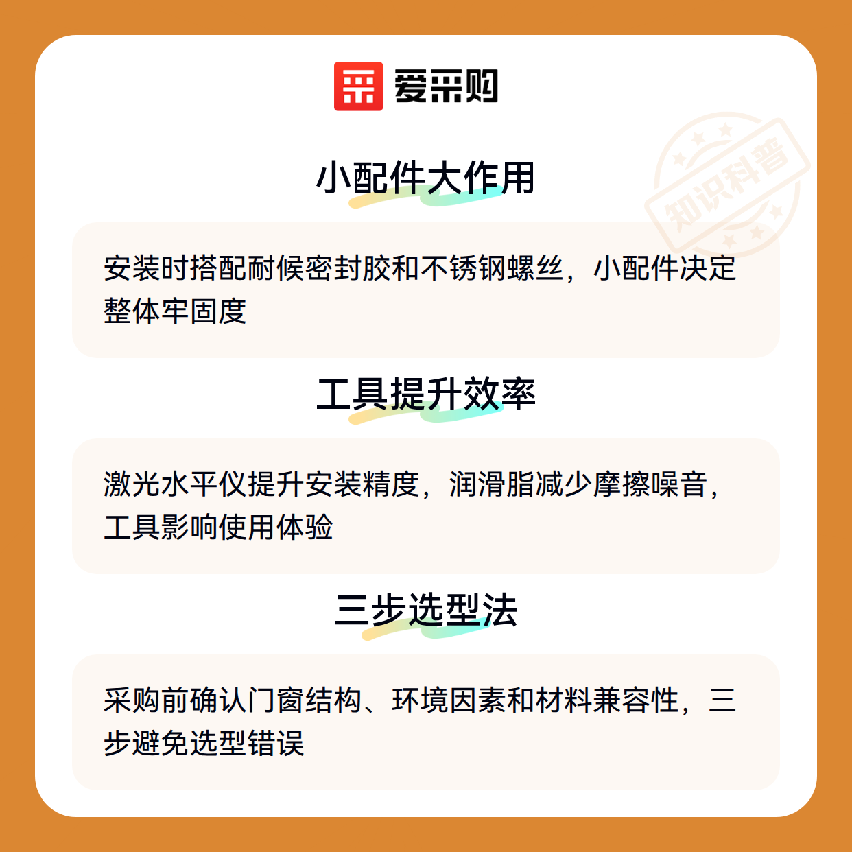 门窗配件选不对，安装后问题频出？（图3）