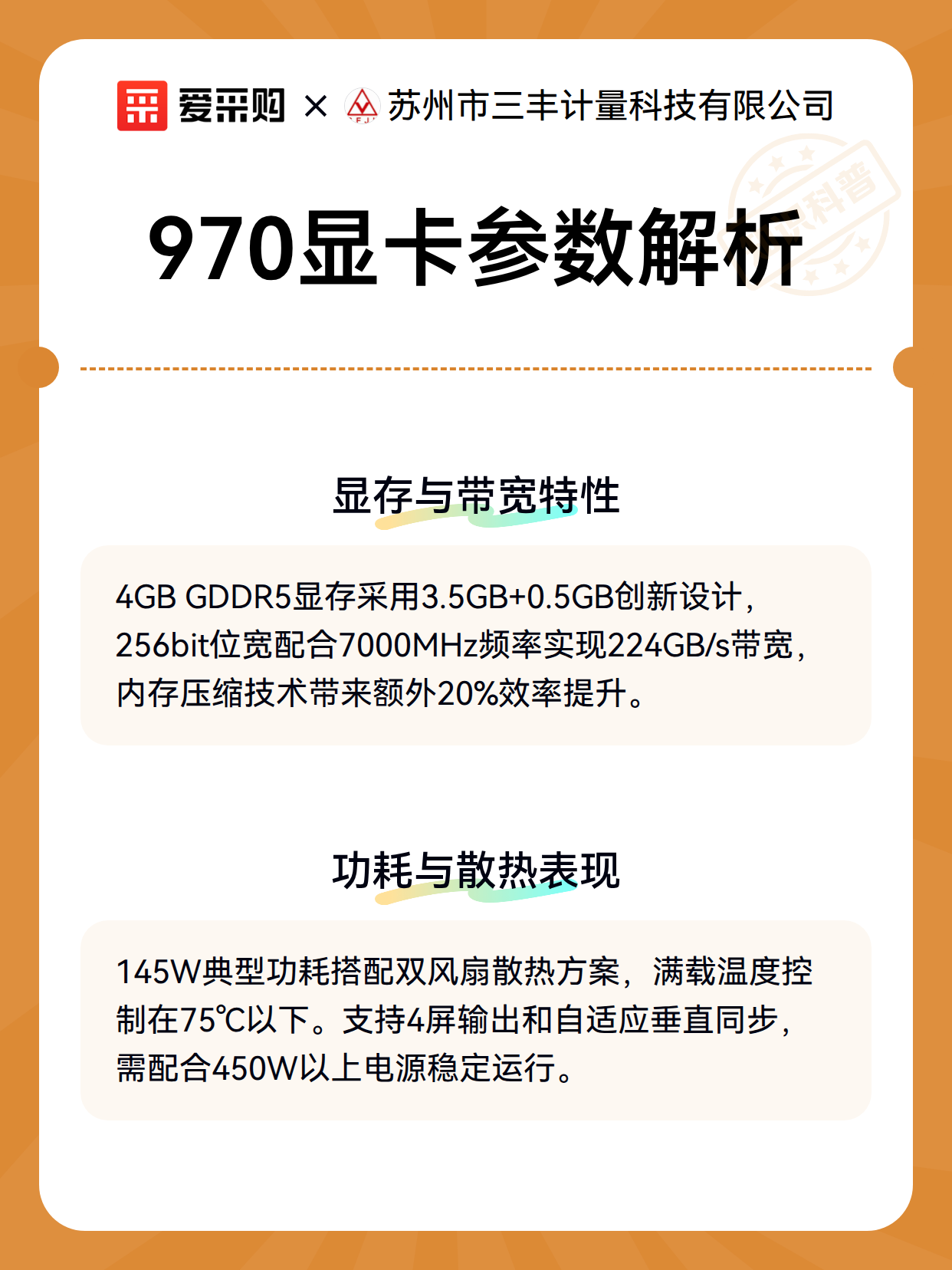 二手970显卡采购成本与选型要点：工厂与种植户的实用指南（图3）
