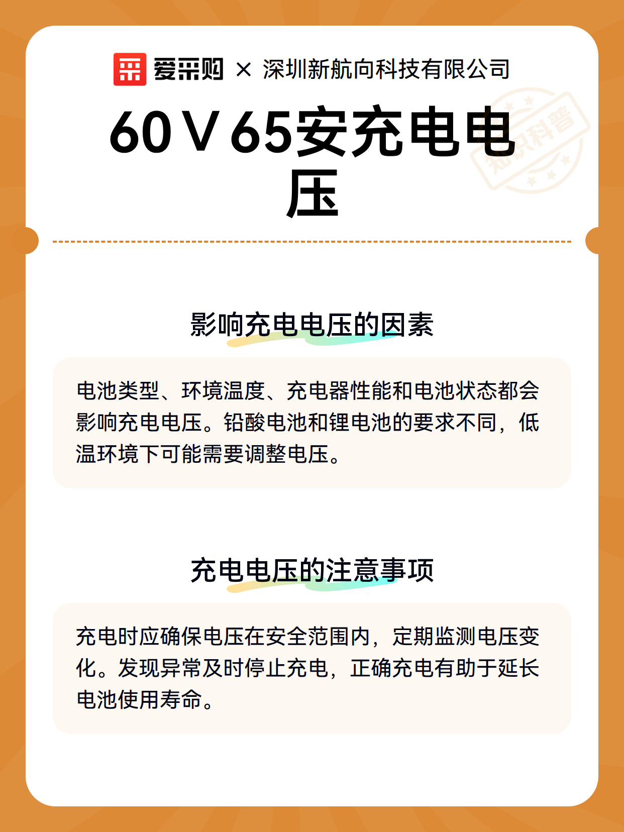 60∨65安充电电压（图3）