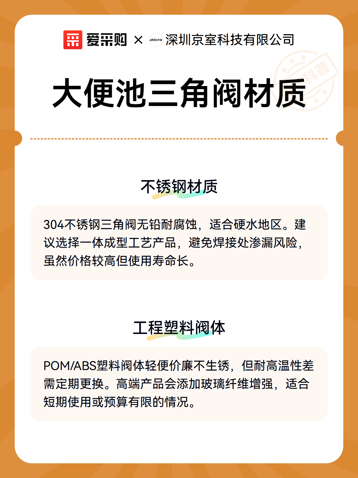 大便池三角阀材质（图3）