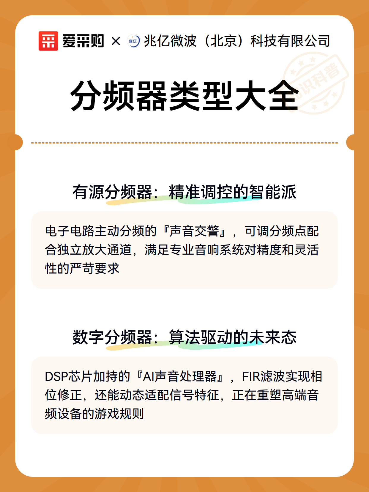 分频器类型大全（图3）