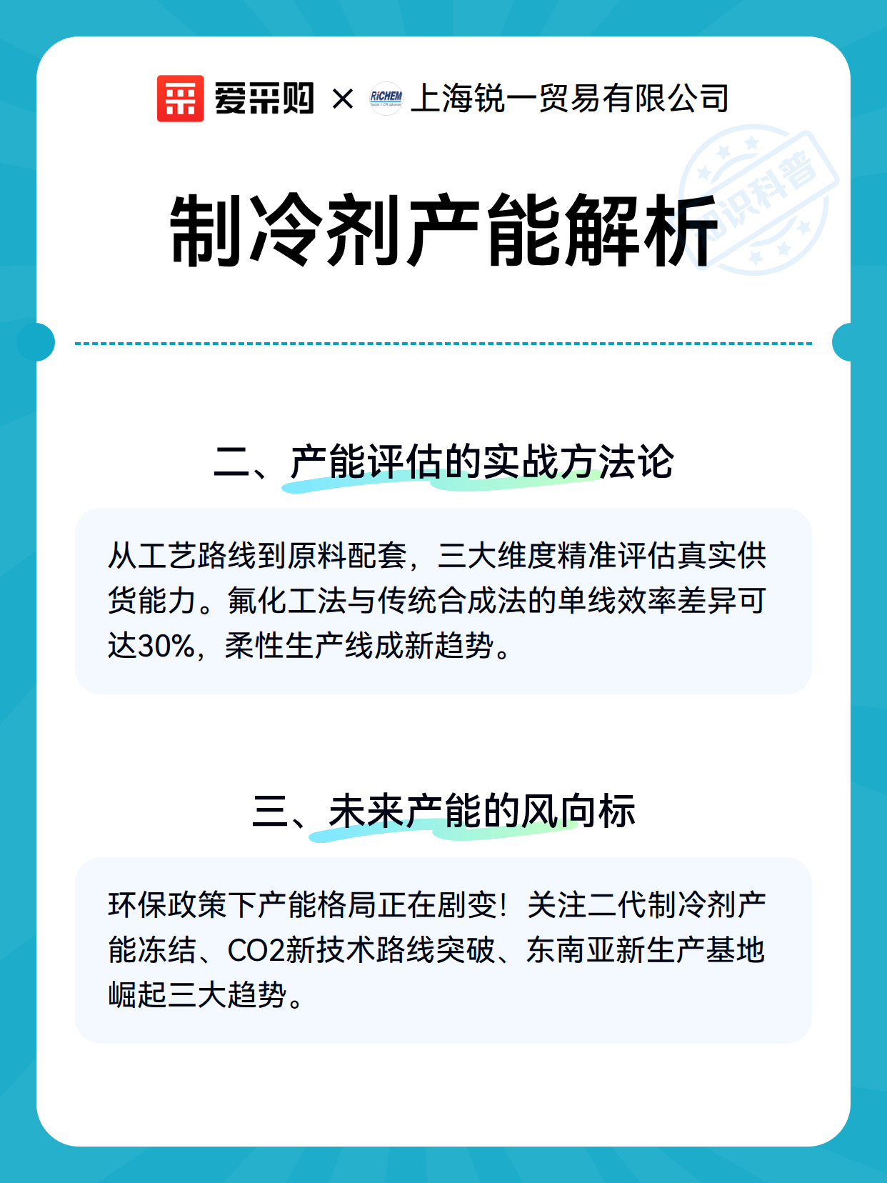 制冷剂产能解析（图3）