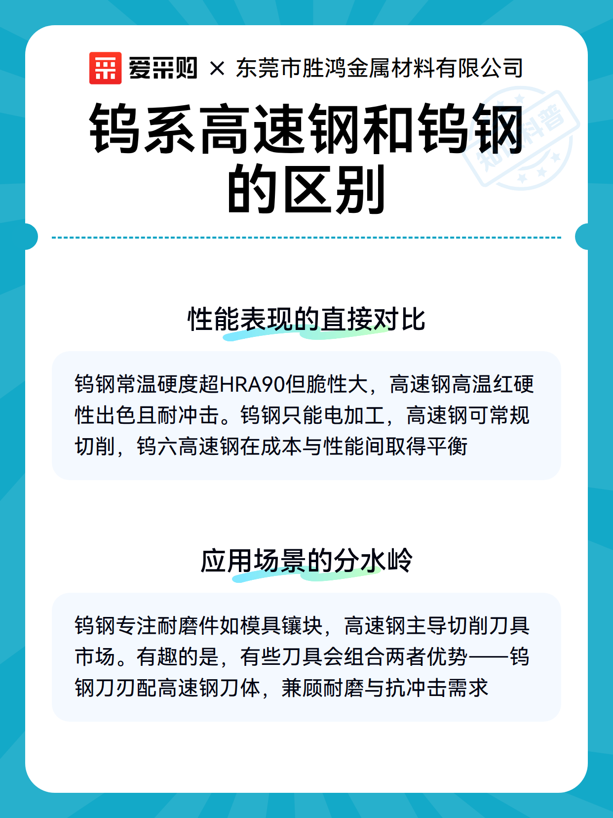 钨系高速钢和钨钢的区别（图3）