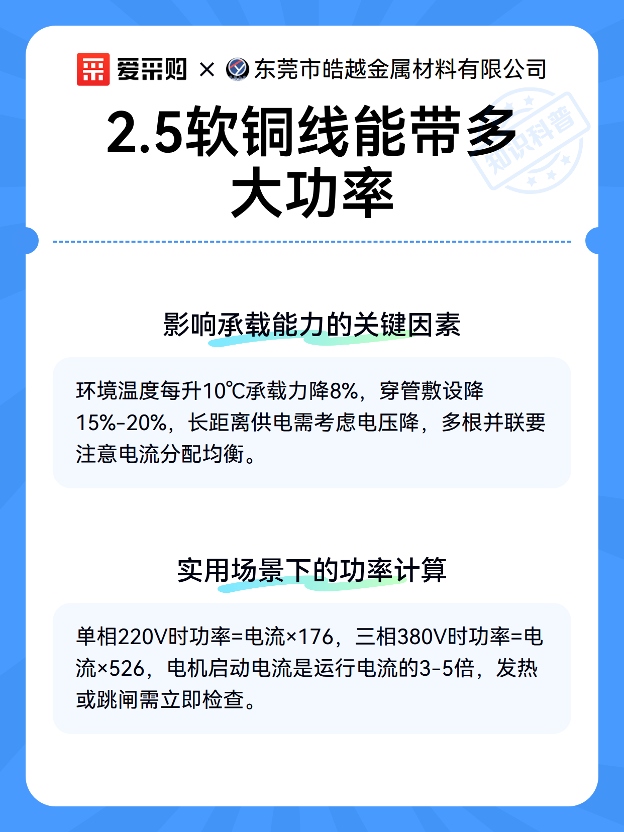 2.5软铜线能带多大功率（图3）