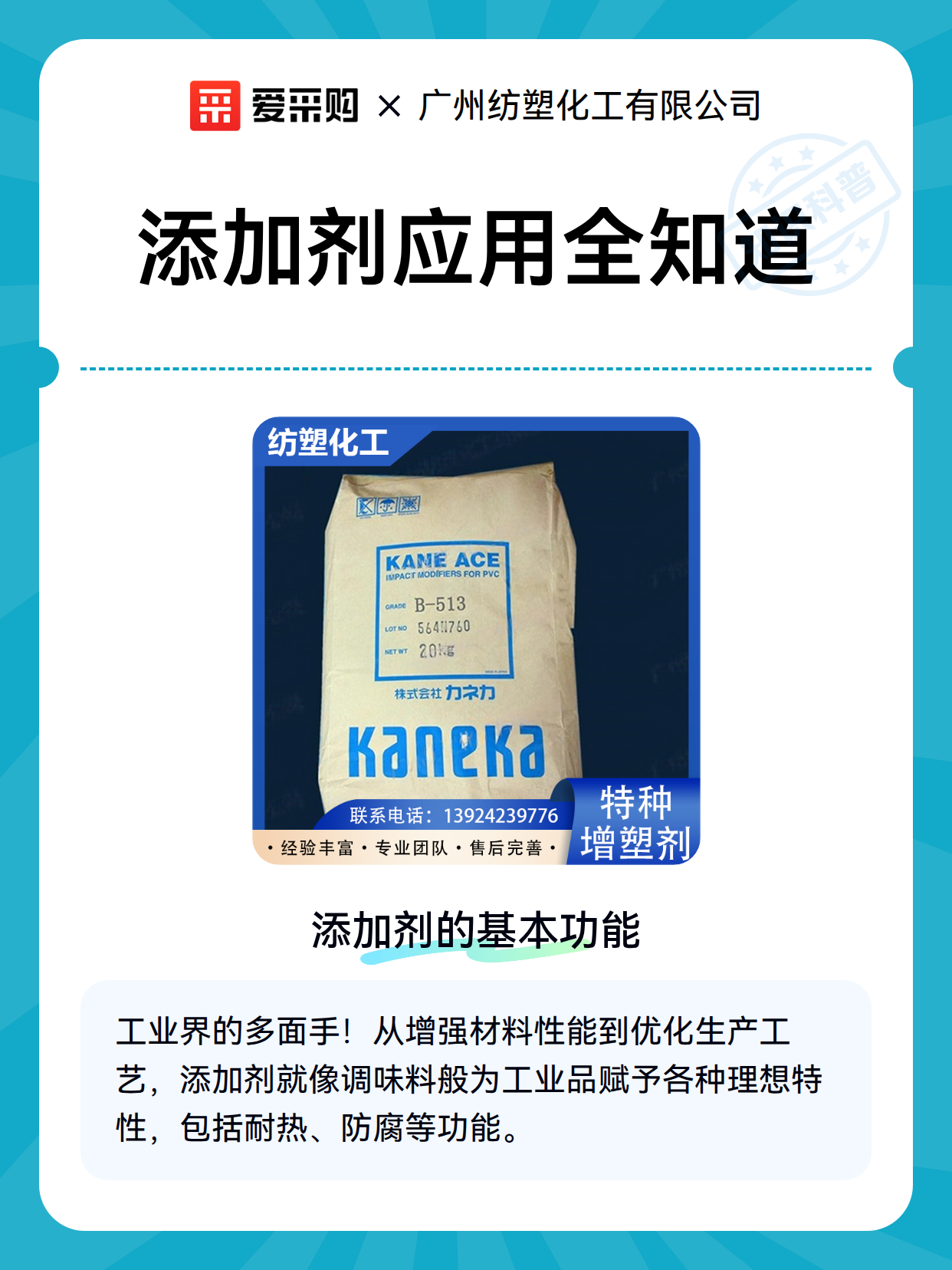 添加剂应用全知道（图2）