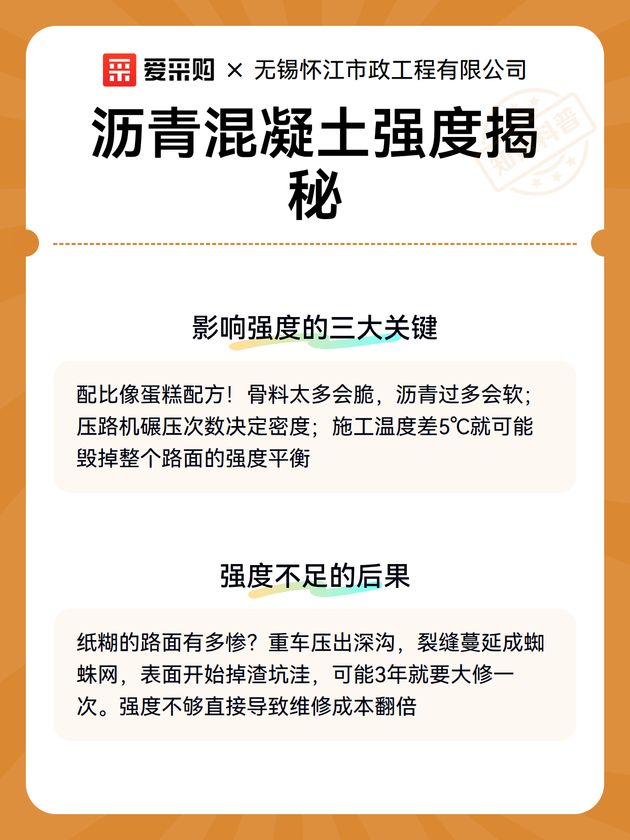 沥青混凝土强度揭秘（图3）