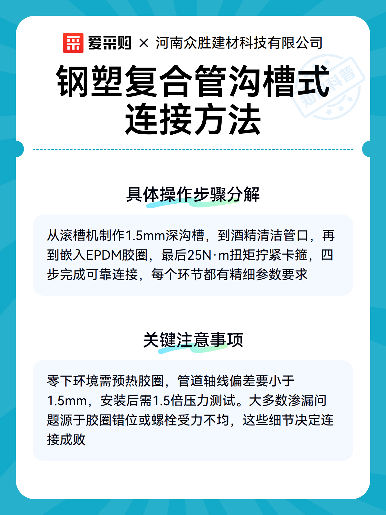 钢塑复合管沟槽式连接方法（图3）