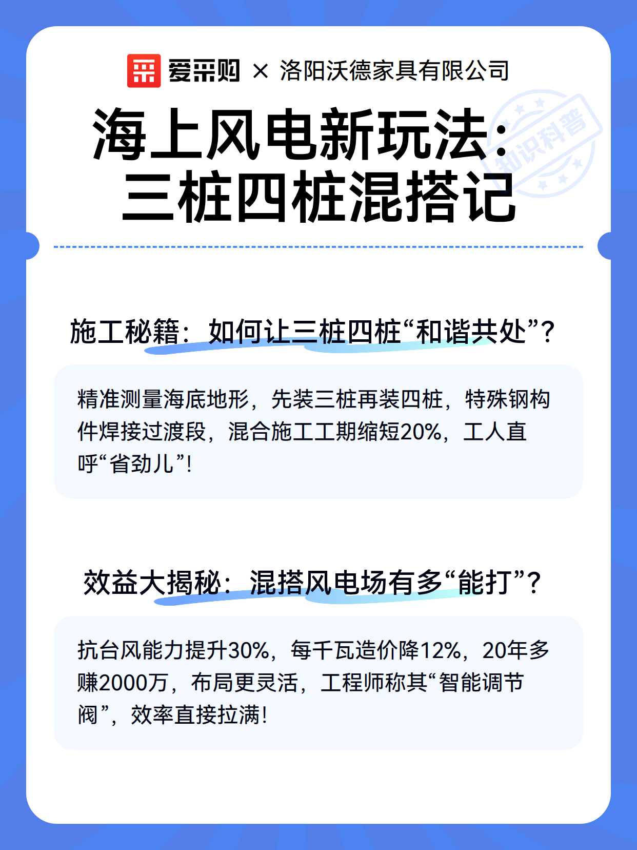 海上风电新玩法：三桩四桩混搭记（图3）