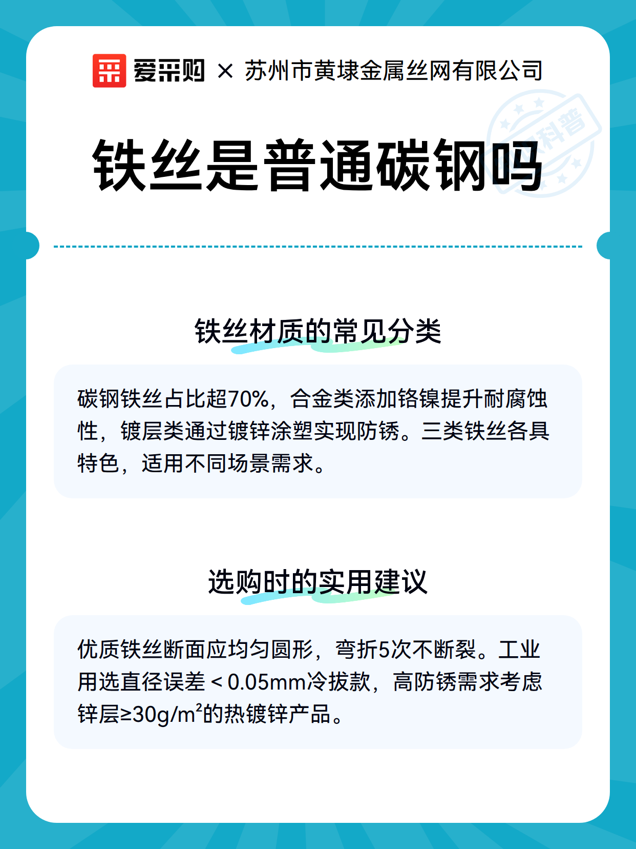 铁丝是普通碳钢吗（图3）