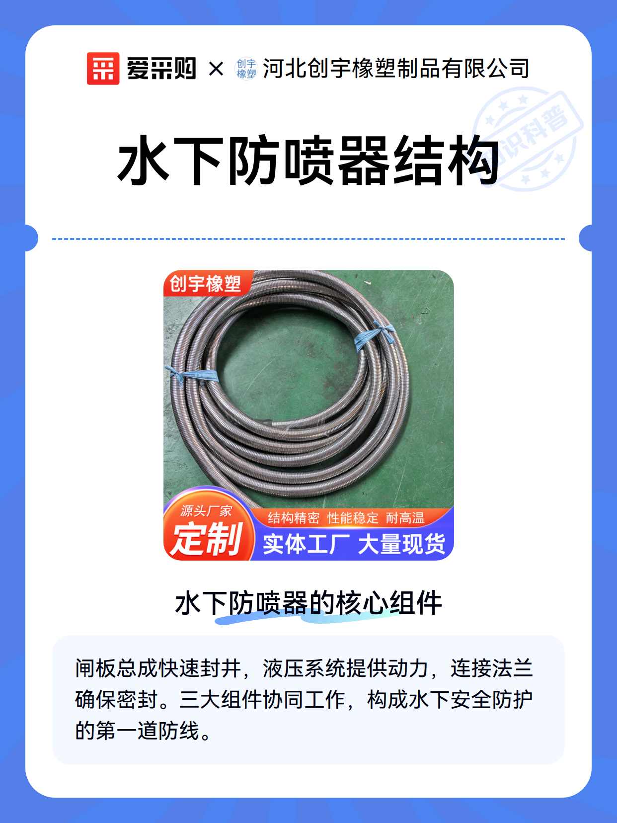 水下防喷器结构（图2）