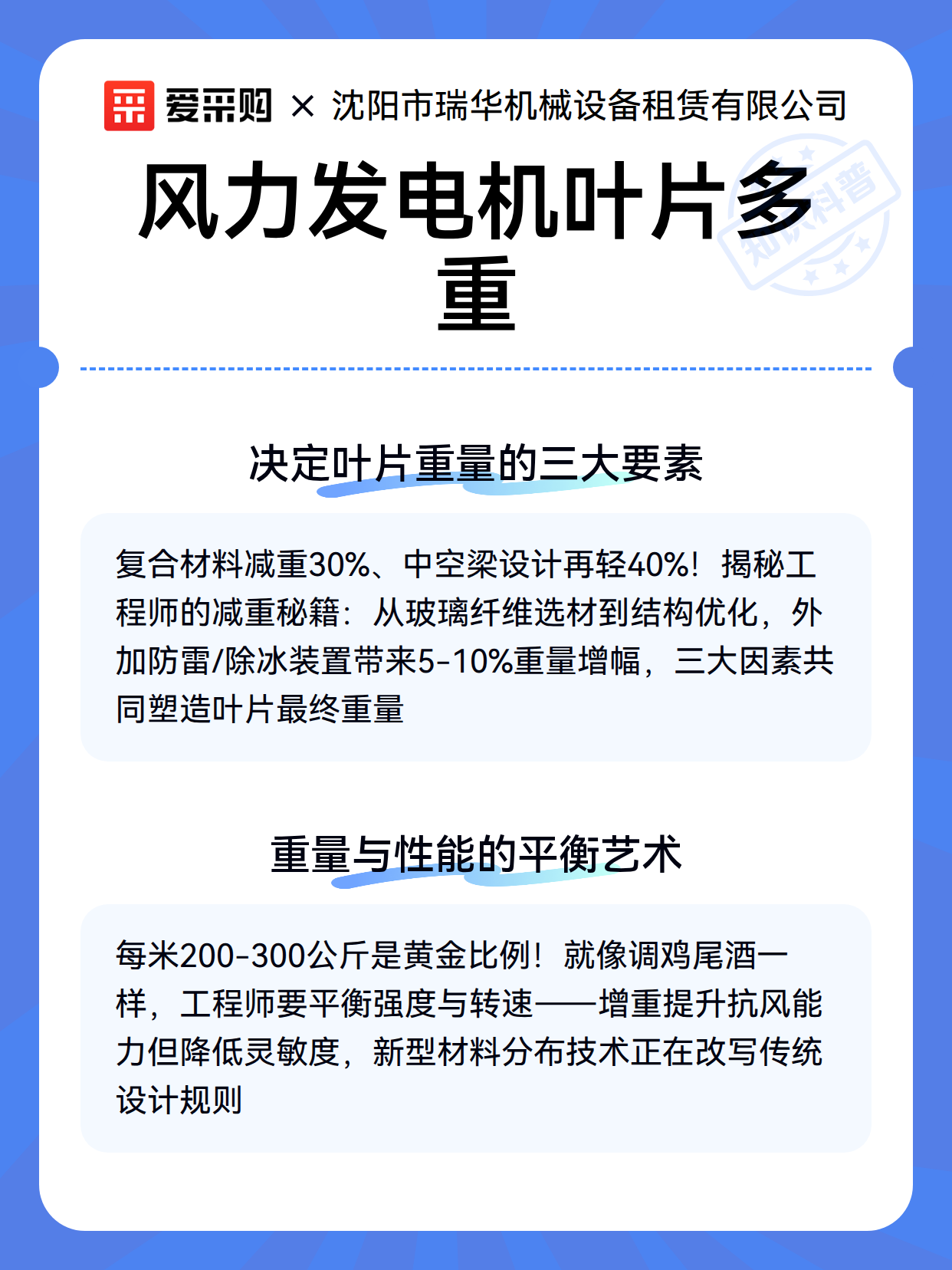风力发电机叶片选型：重量参数如何影响匹配与采购决策（图3）