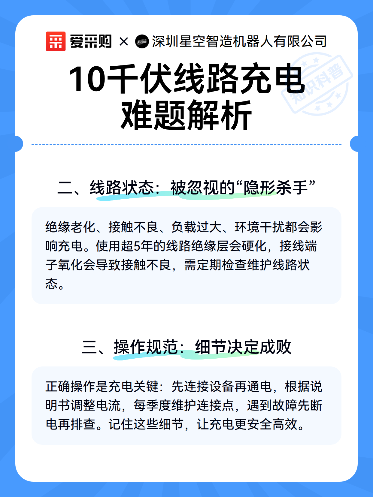 10千伏线路充电难题解析（图3）