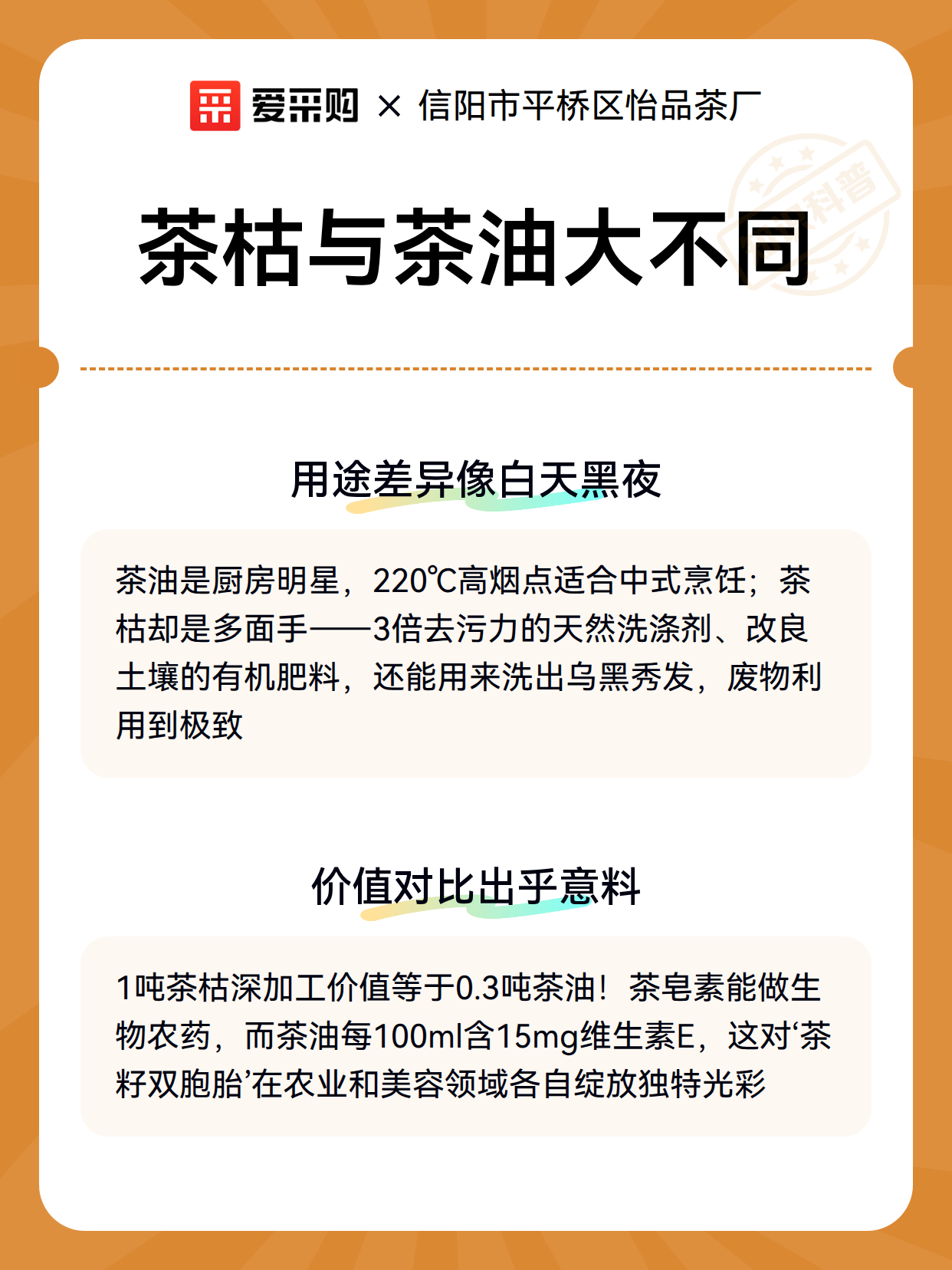 茶枯与茶油大不同（图3）