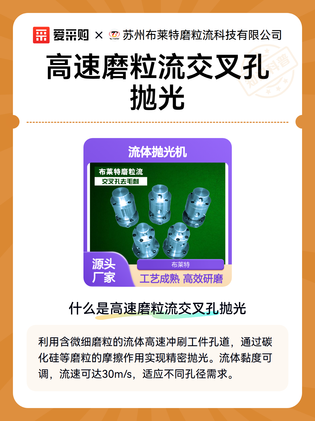 高速磨粒流交叉孔抛光（图1）