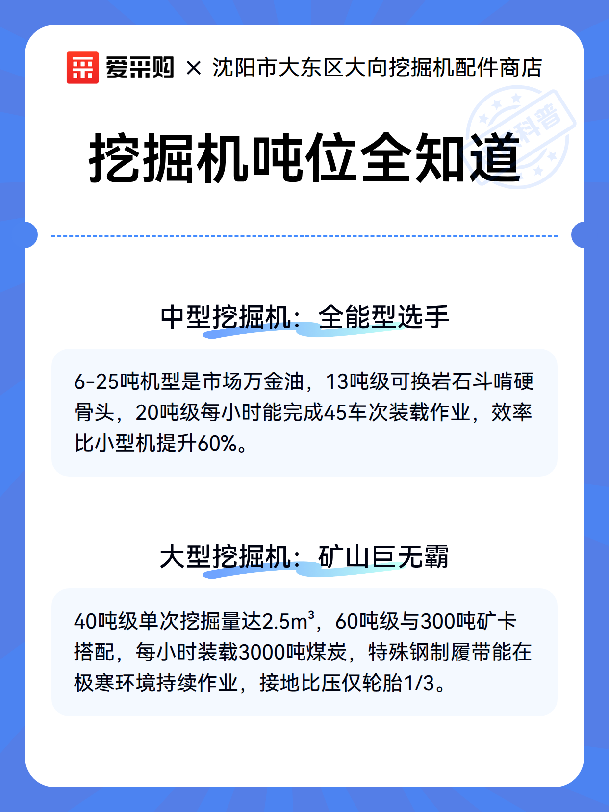 挖掘机吨位全知道（图3）