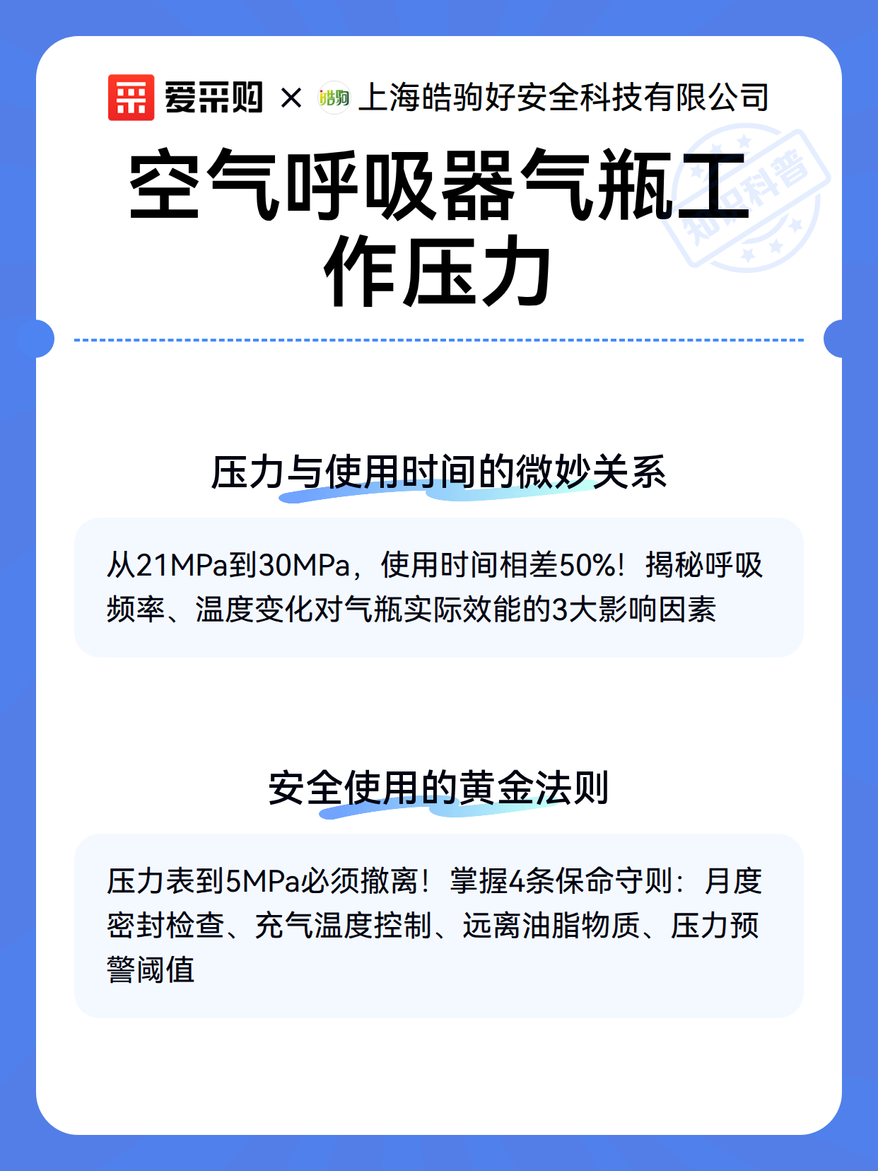 空气呼吸器气瓶工作压力（图3）