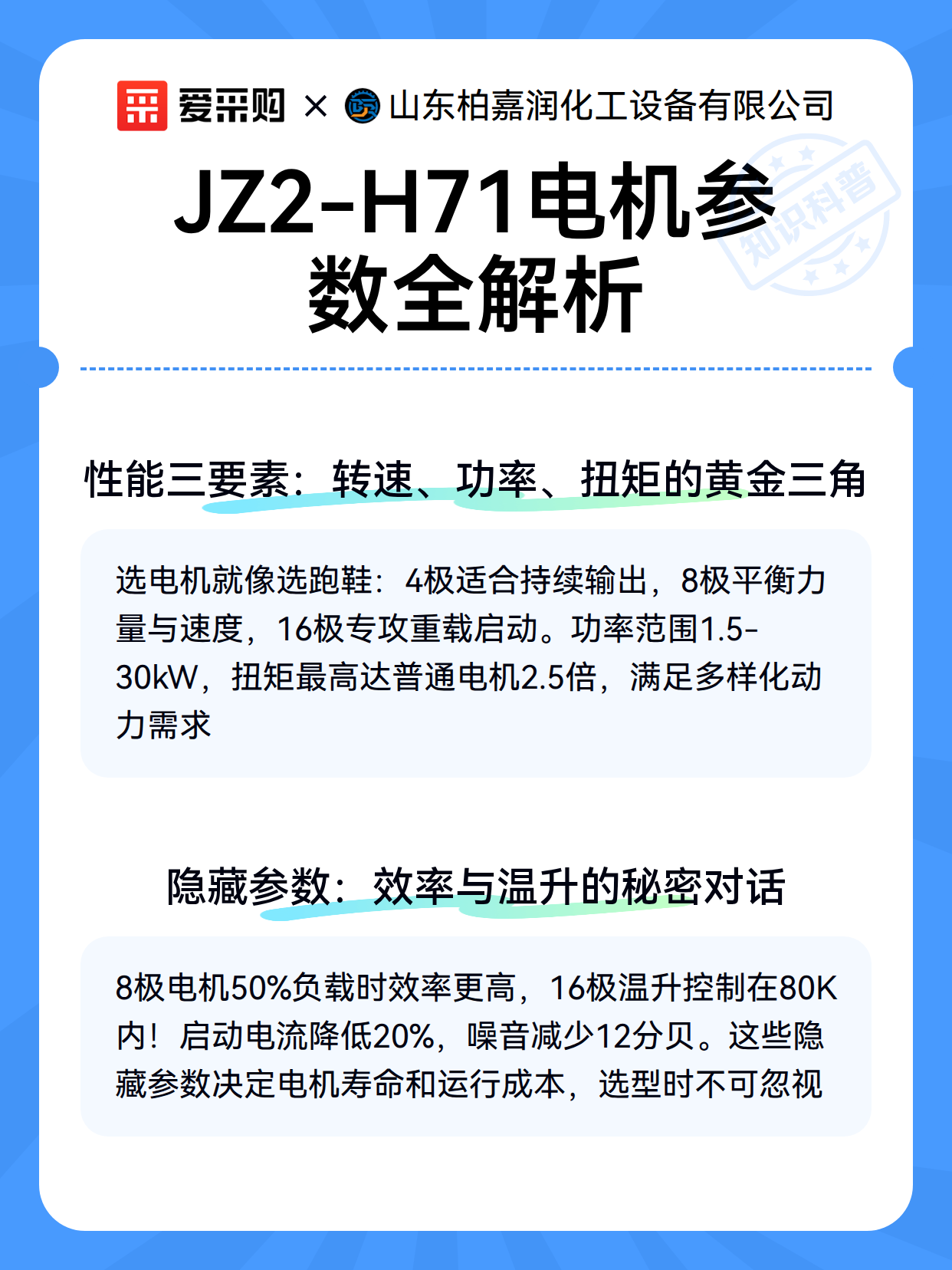 JZ2-H71电机参数全解析（图3）