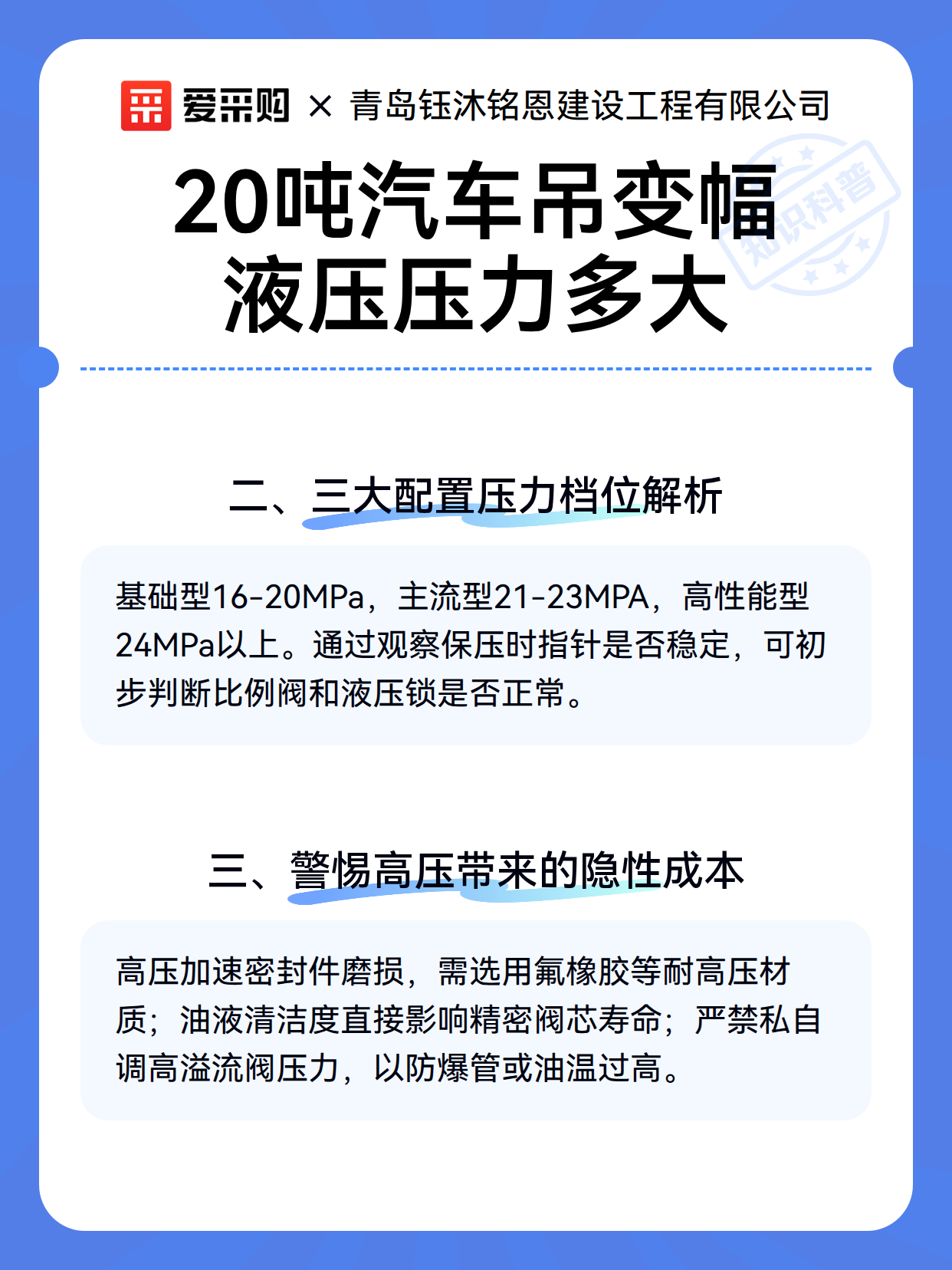 20吨汽车吊变幅液压压力多大（图3）