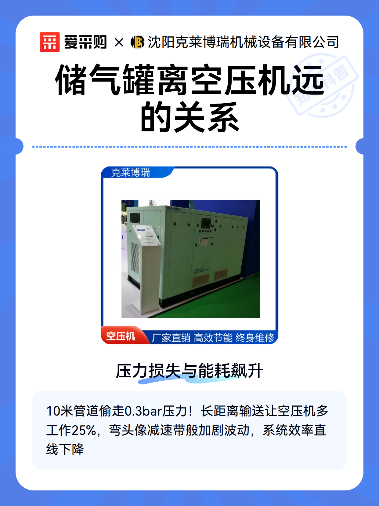 储气罐离空压机远的关系（图2）