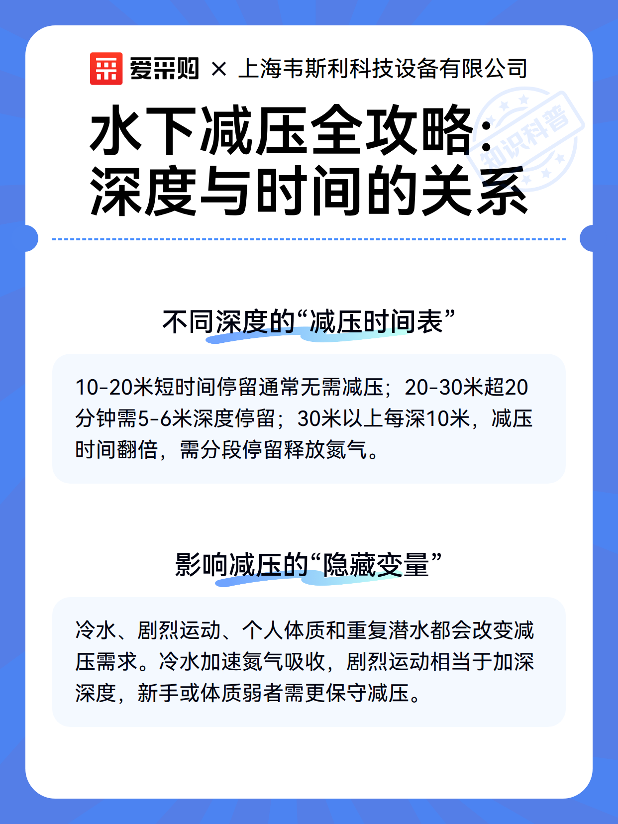 水下减压全攻略：深度与时间的关系（图3）