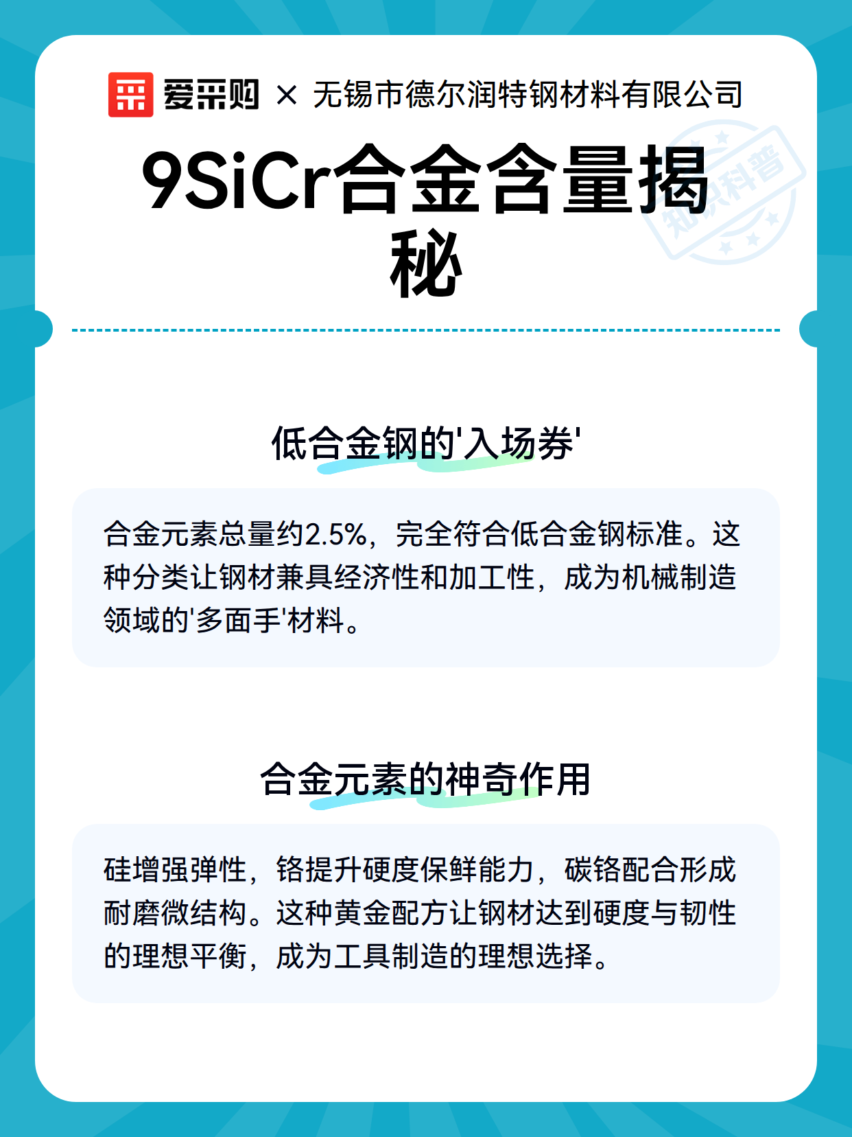 9SiCr合金含量揭秘（图3）