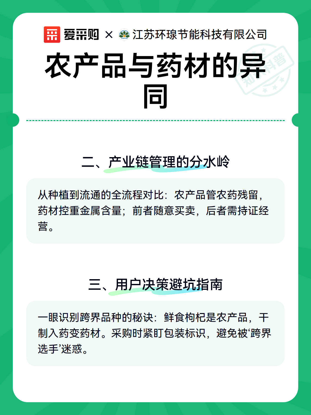 农产品与药材的异同（图3）