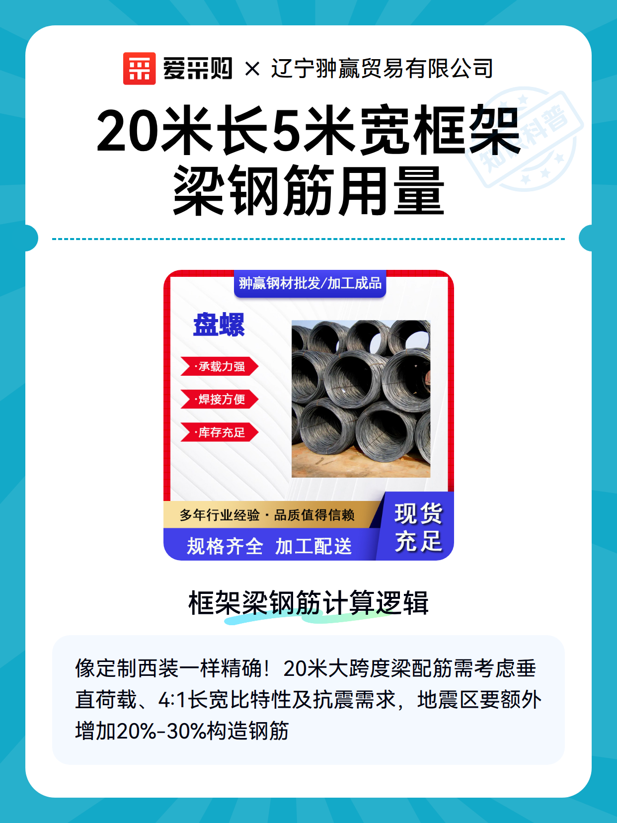 20米长5米宽框架梁钢筋用量（图2）