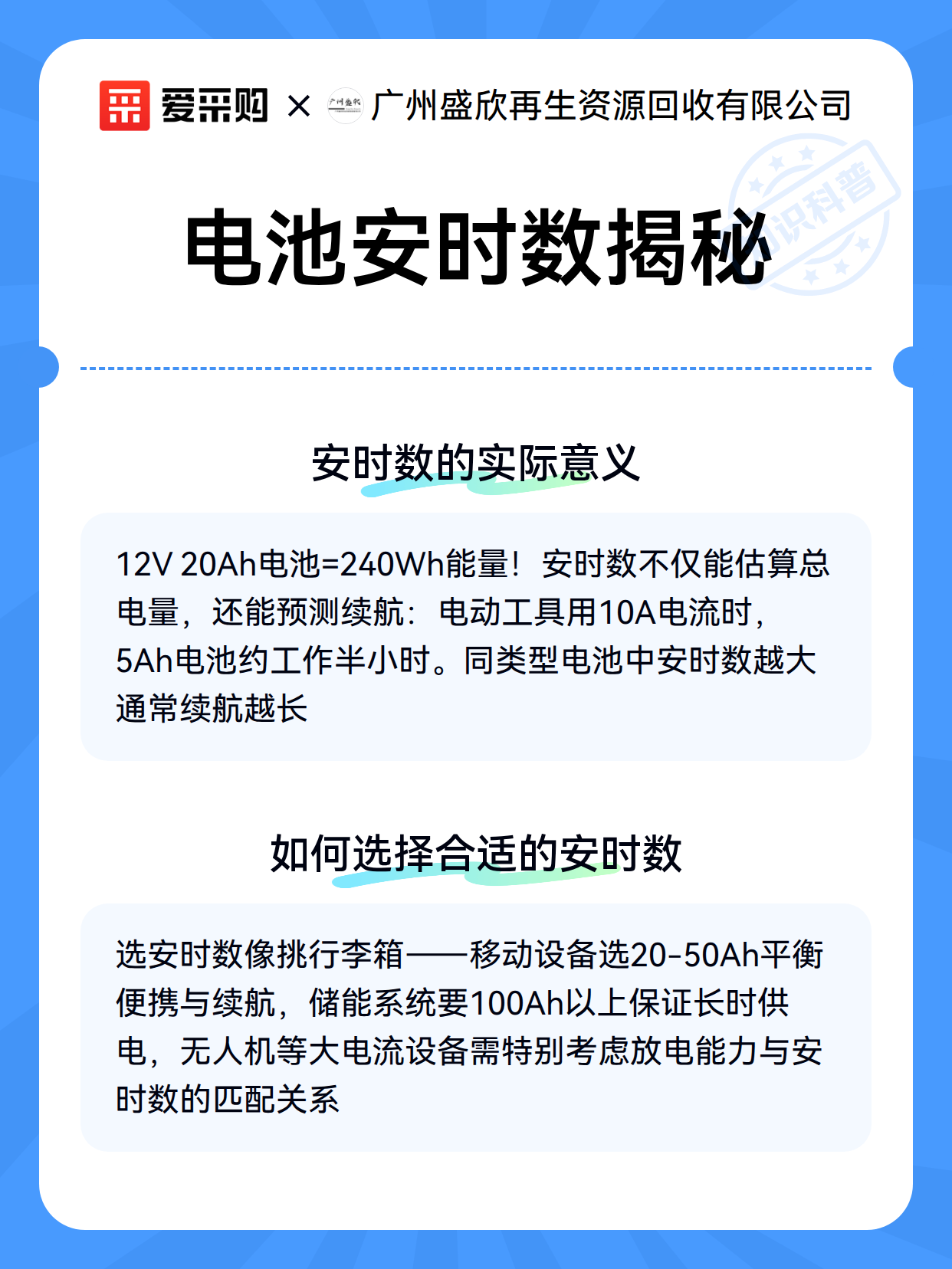 电池安时数揭秘（图3）